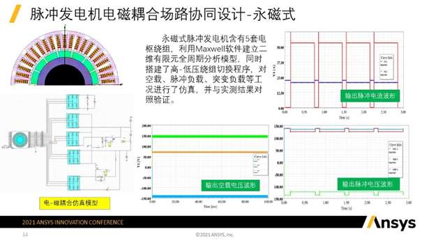 用户作品赏析 | 基于Ansys的发电机系统仿真技术的图4